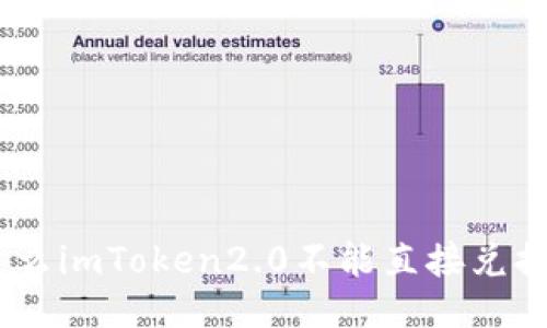 为什么imToken2.0不能直接兑换EOS