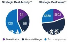 2023年加密货币税金详解：